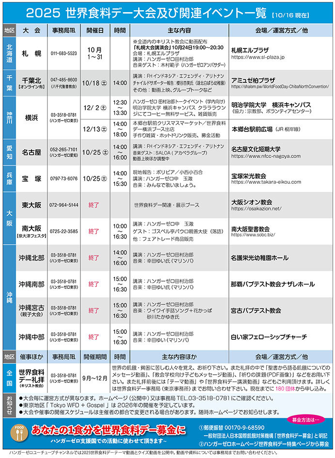 WFD2025大会一覧1017.jpg